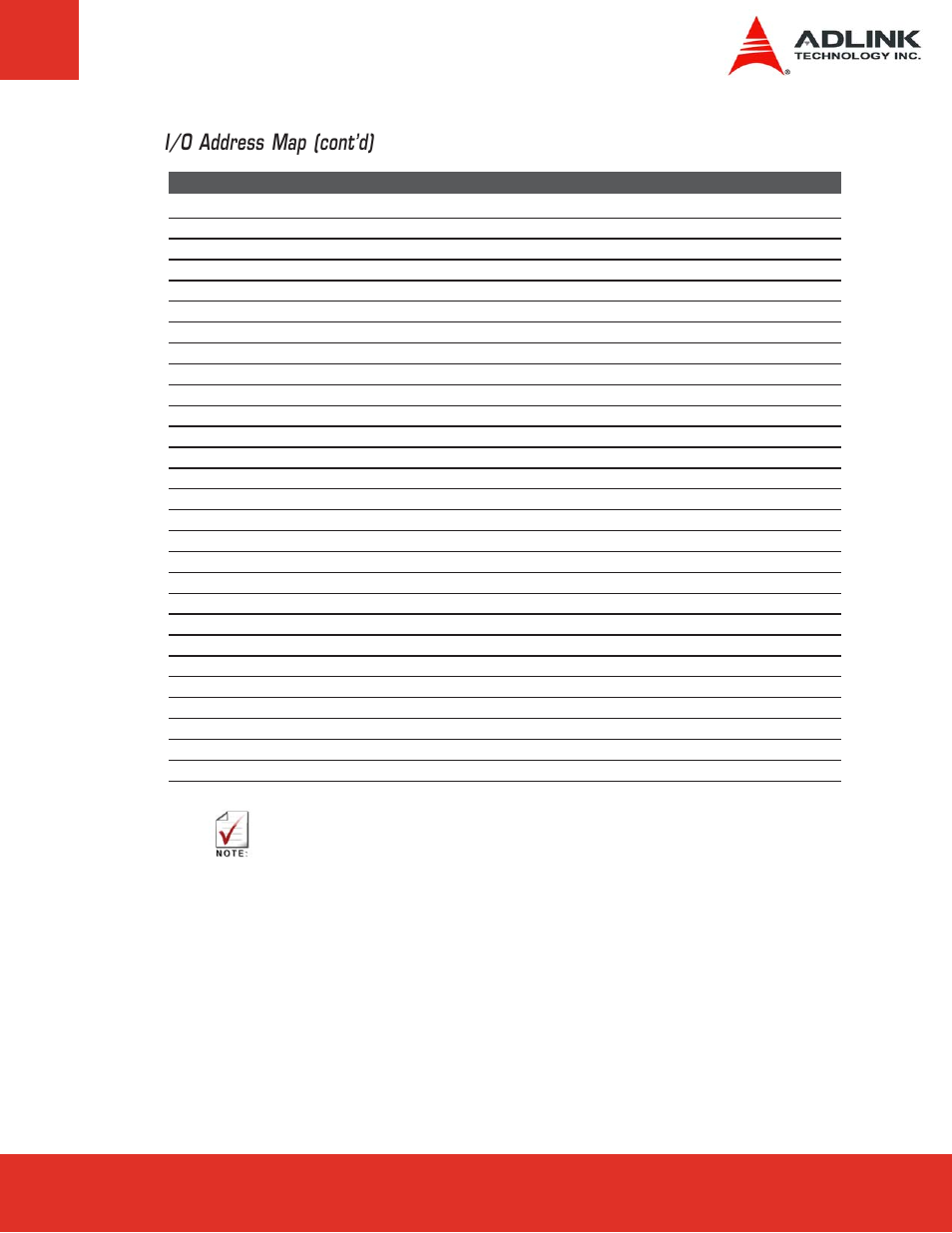 I/o address map (cont’d) | ADLINK ETX-CV User Manual | Page 33 / 86
