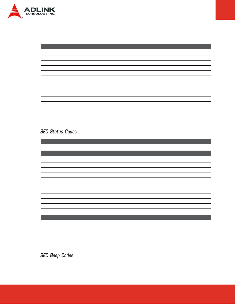 1 status code ranges, 2 standard status codes, Status code ranges | Standard status codes, Sec status codes, Sec beep codes | ADLINK ETX-CV User Manual | Page 72 / 86