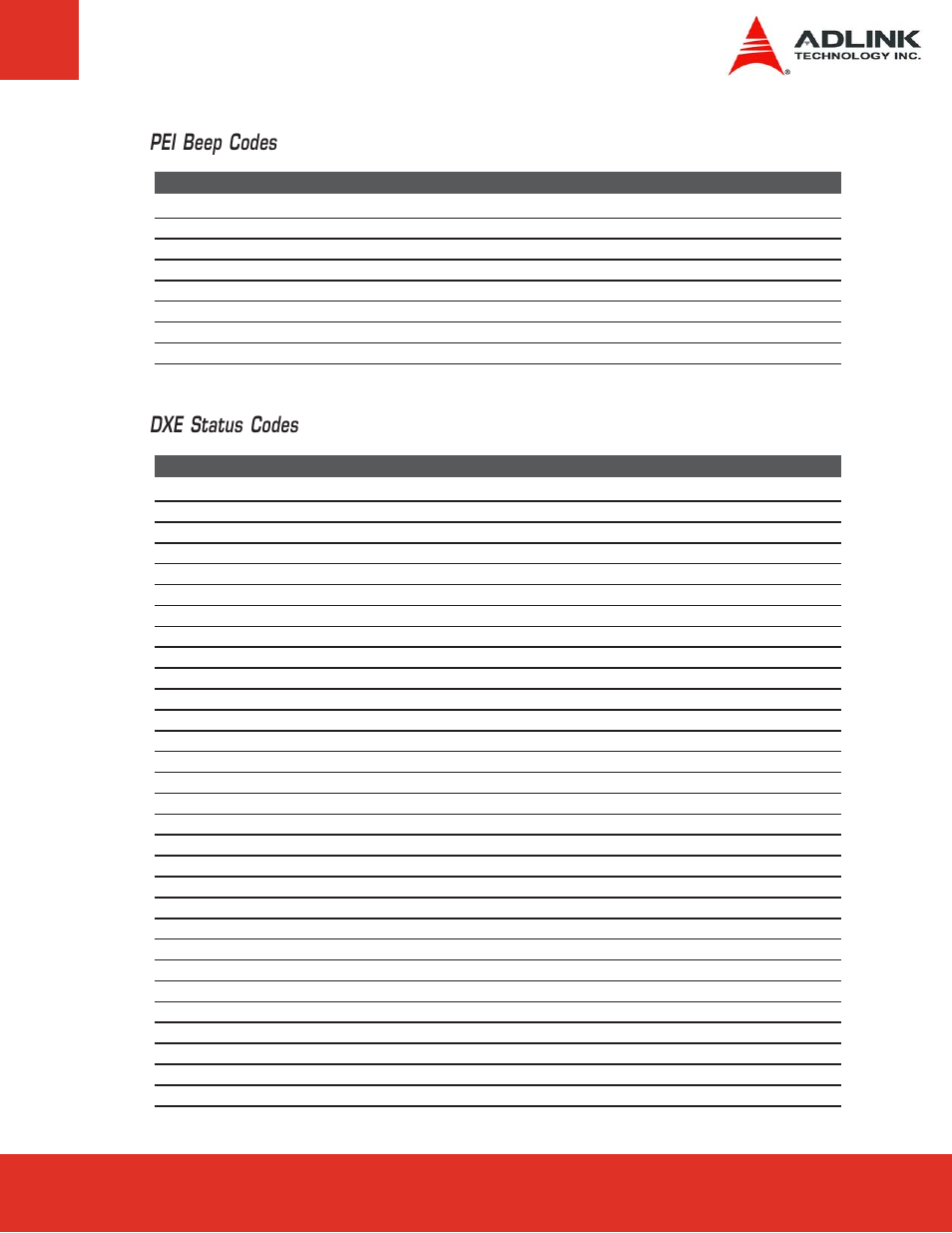 Pei beep codes, Dxe status codes | ADLINK ETX-CV User Manual | Page 75 / 86