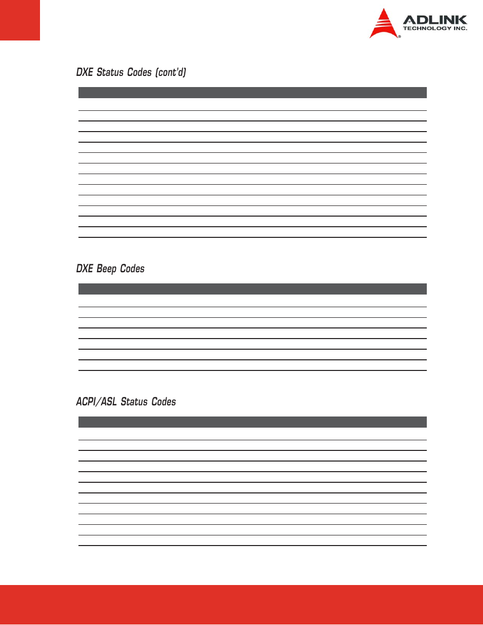 Dxe status codes (cont’d), Dxe beep codes, Acpi/asl status codes | ADLINK ETX-CV User Manual | Page 77 / 86