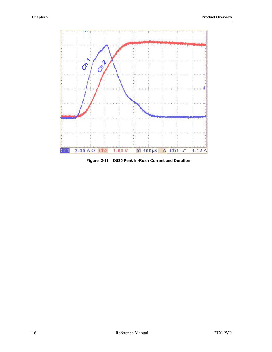 Figure 2-11 | ADLINK ETX-PVR User Manual | Page 22 / 68