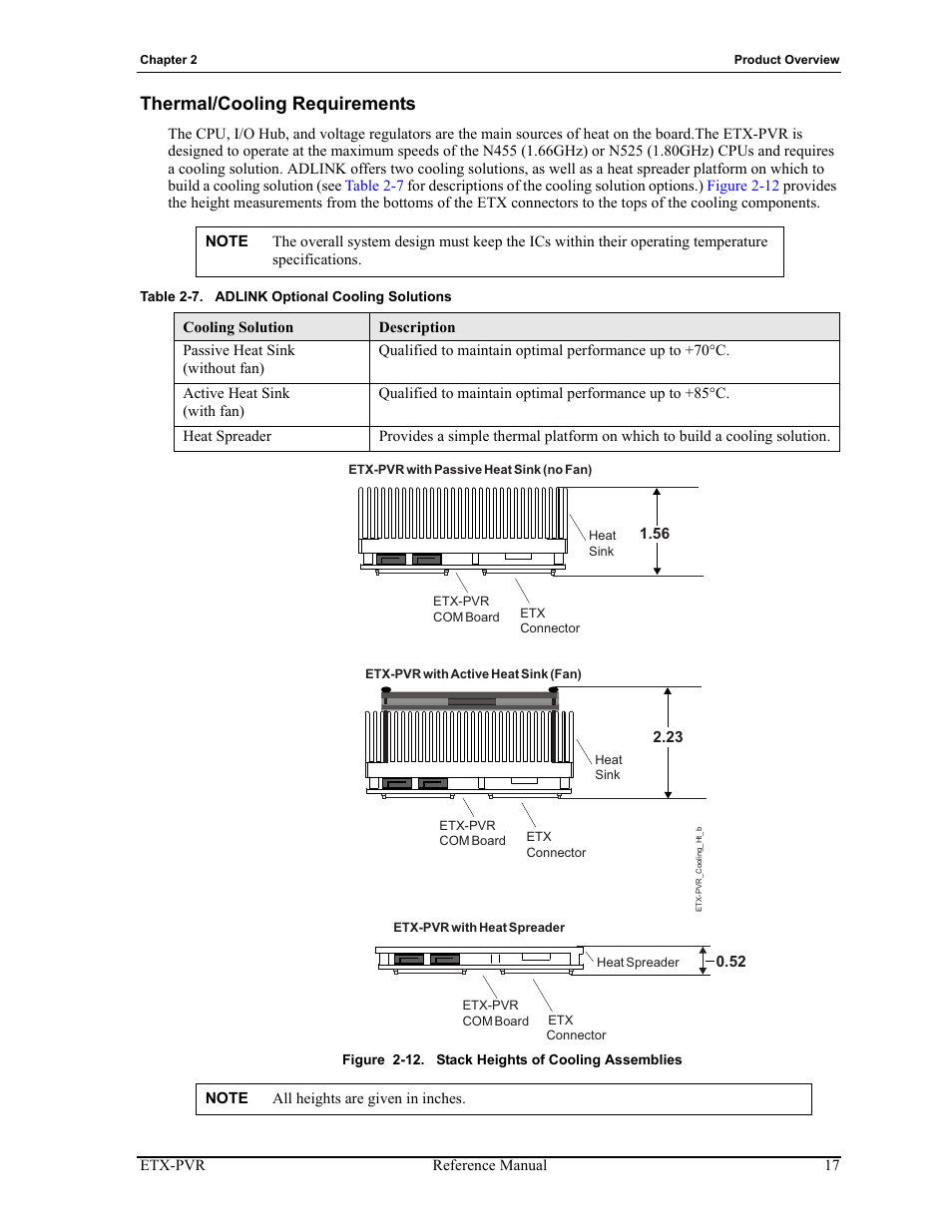 Thermal/cooling requirements, Figure 2-12. stack heights of cooling assemblies, Table 2-7 | Adlink optional cooling solutions | ADLINK ETX-PVR User Manual | Page 23 / 68
