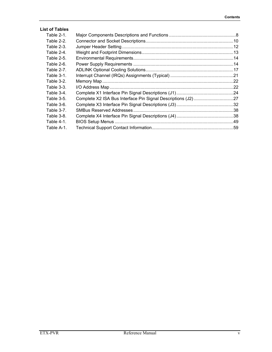ADLINK ETX-PVR User Manual | Page 5 / 68