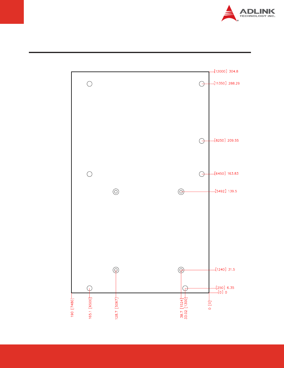 4 mechanical dimensions | ADLINK ETX-Proto User Manual | Page 11 / 38