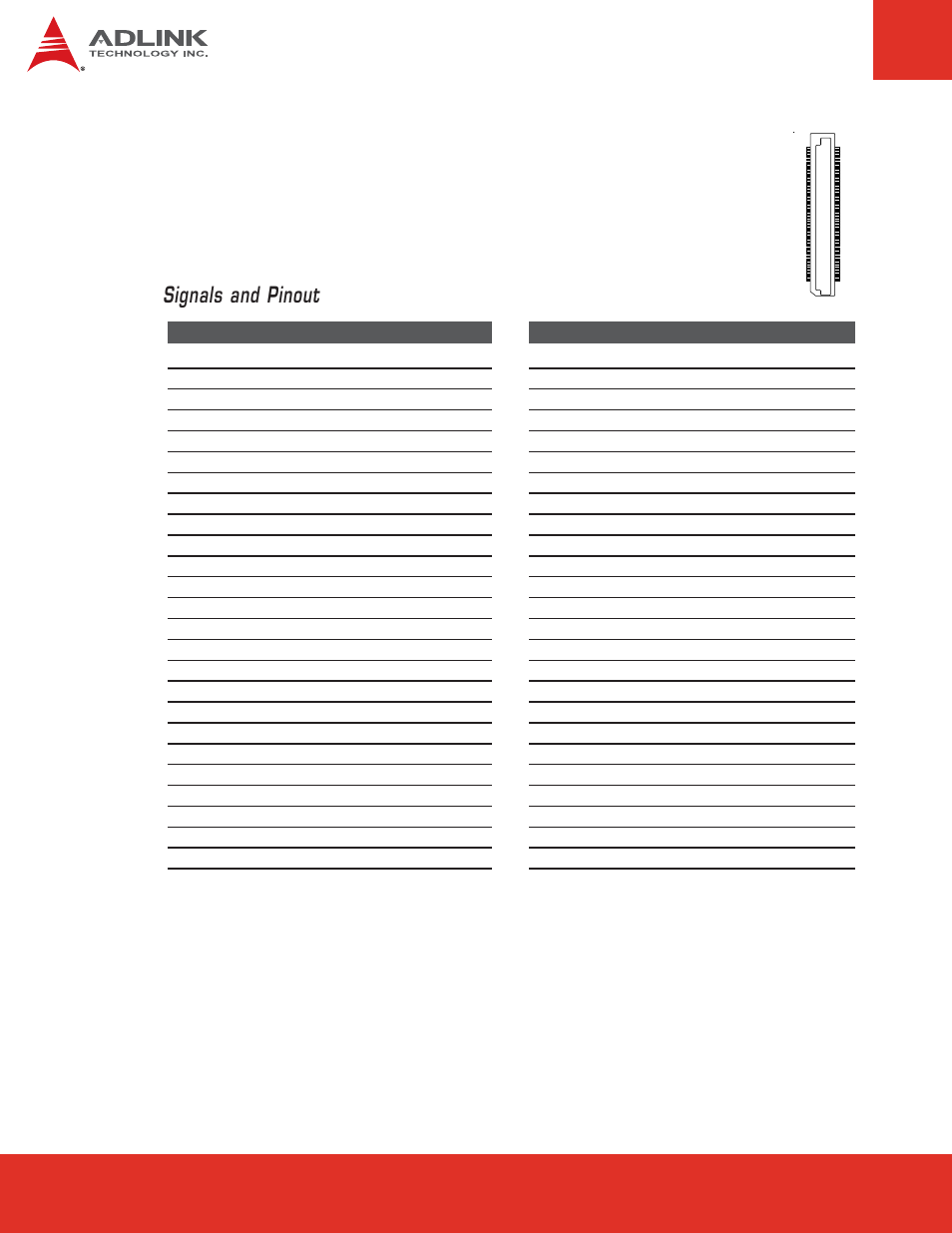 3 x1 connector: pci-bus, usb and audio, X1 connector: pci-bus, usb and audio, Signals and pinout | ADLINK ETX-Proto User Manual | Page 14 / 38