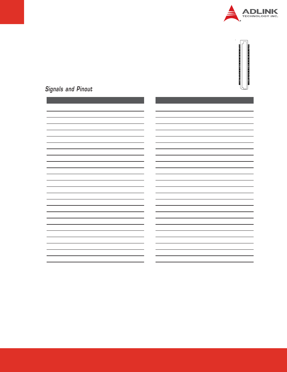 4 x2 connector: isa bus, X2 connector: isa bus, Signals and pinout | ADLINK ETX-Proto User Manual | Page 15 / 38