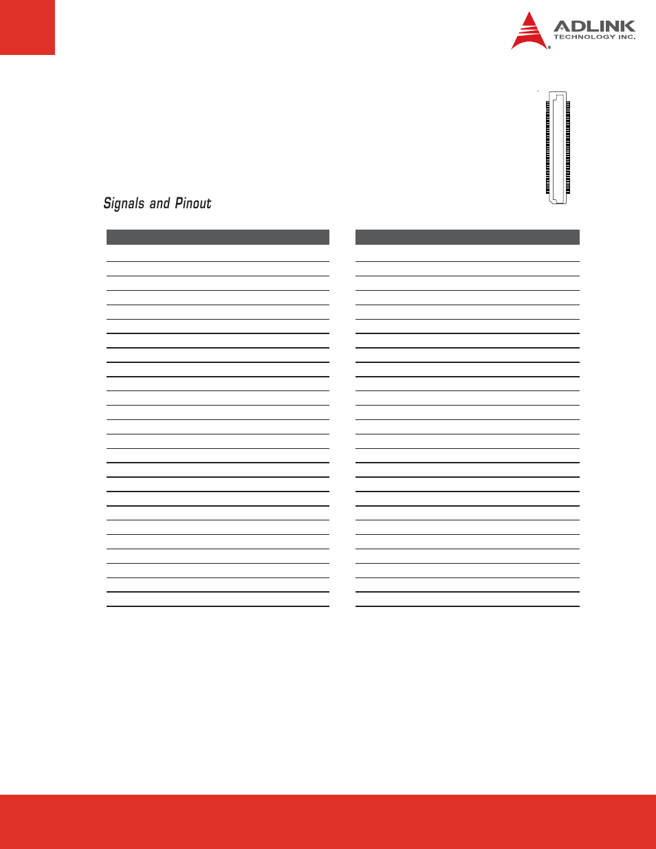 X4 connector: ide1, ide2, ethernet, miscellaneous, Signals and pinout | ADLINK ETX-Proto User Manual | Page 17 / 38