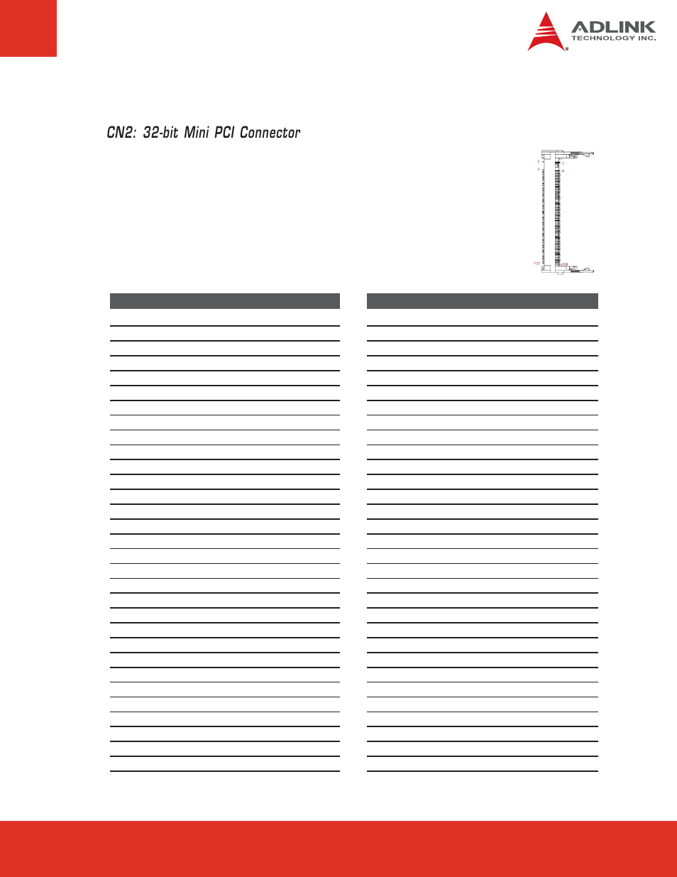 Cn2: 32-bit mini pci connector | ADLINK ETX-Proto User Manual | Page 19 / 38