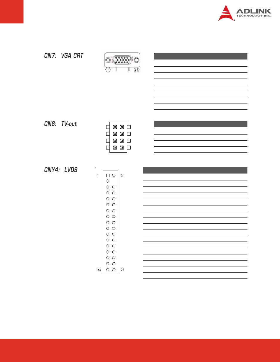 10 video, Cn8: tv-out, Cn7: vga crt cny4: lvds | ADLINK ETX-Proto User Manual | Page 23 / 38