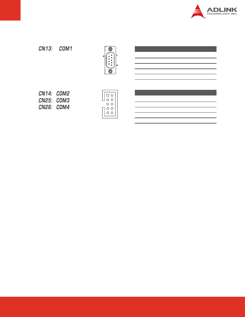 13 serial and irda, Cn13: com1 | ADLINK ETX-Proto User Manual | Page 25 / 38