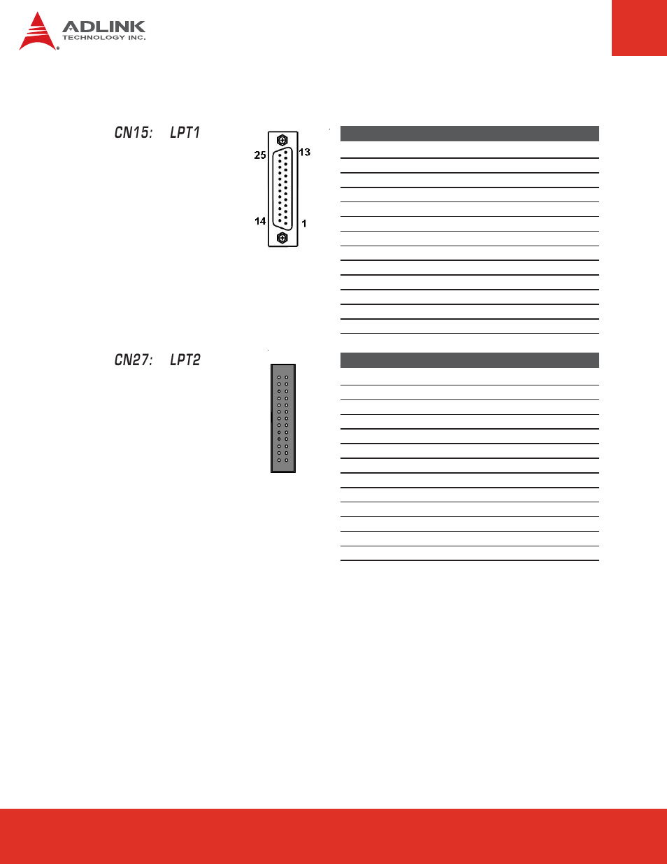 14 parallel ports, Cn15: lpt1, Cn27: lpt2 | ADLINK ETX-Proto User Manual | Page 26 / 38
