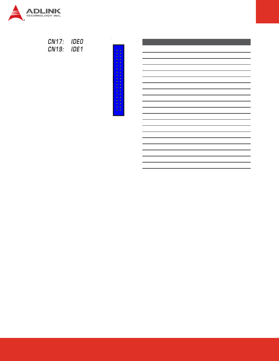 ADLINK ETX-Proto User Manual | Page 28 / 38