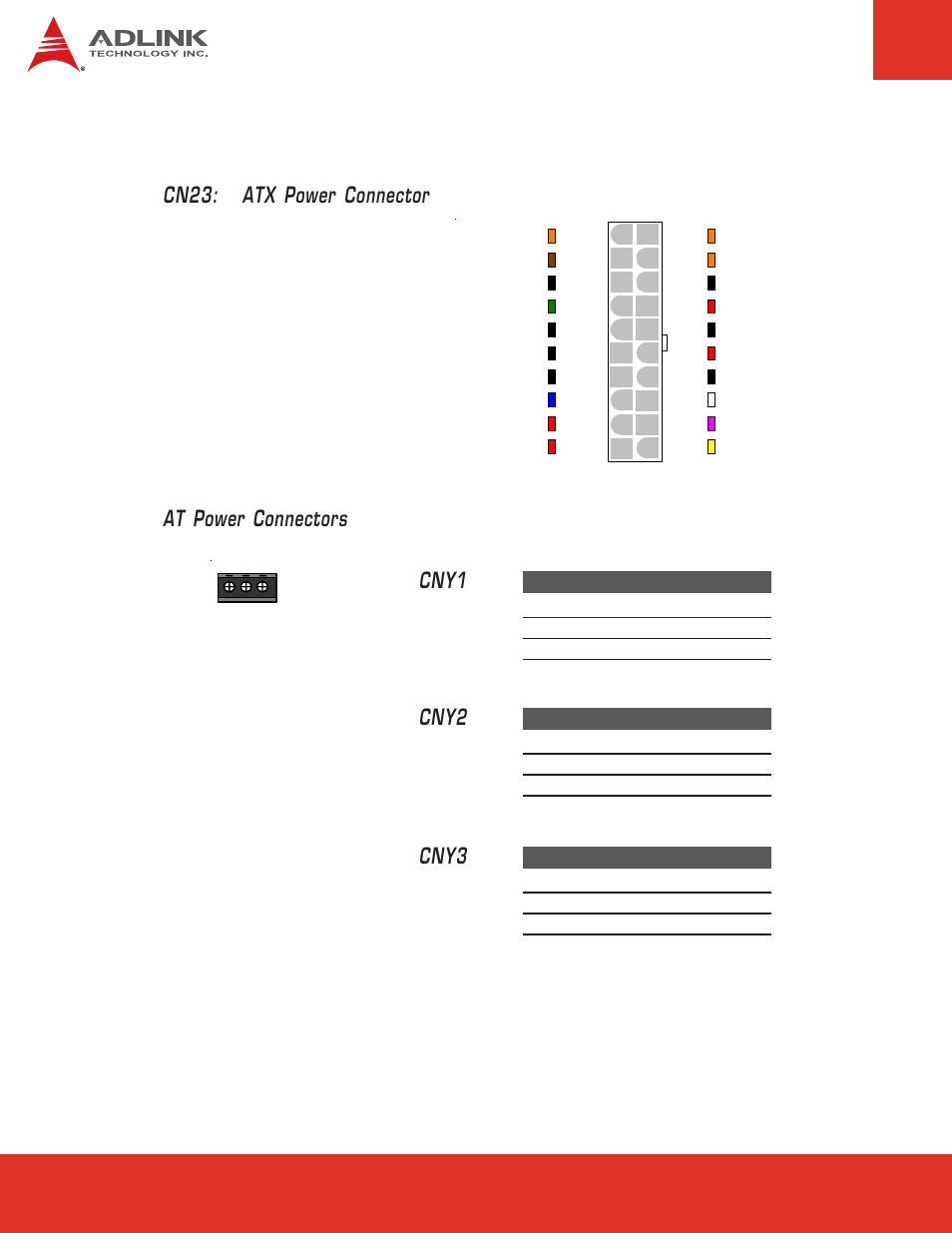 17 power connectors, Cn23: atx power connector at power connectors, Cny1 | Cny2, Cny3 | ADLINK ETX-Proto User Manual | Page 30 / 38