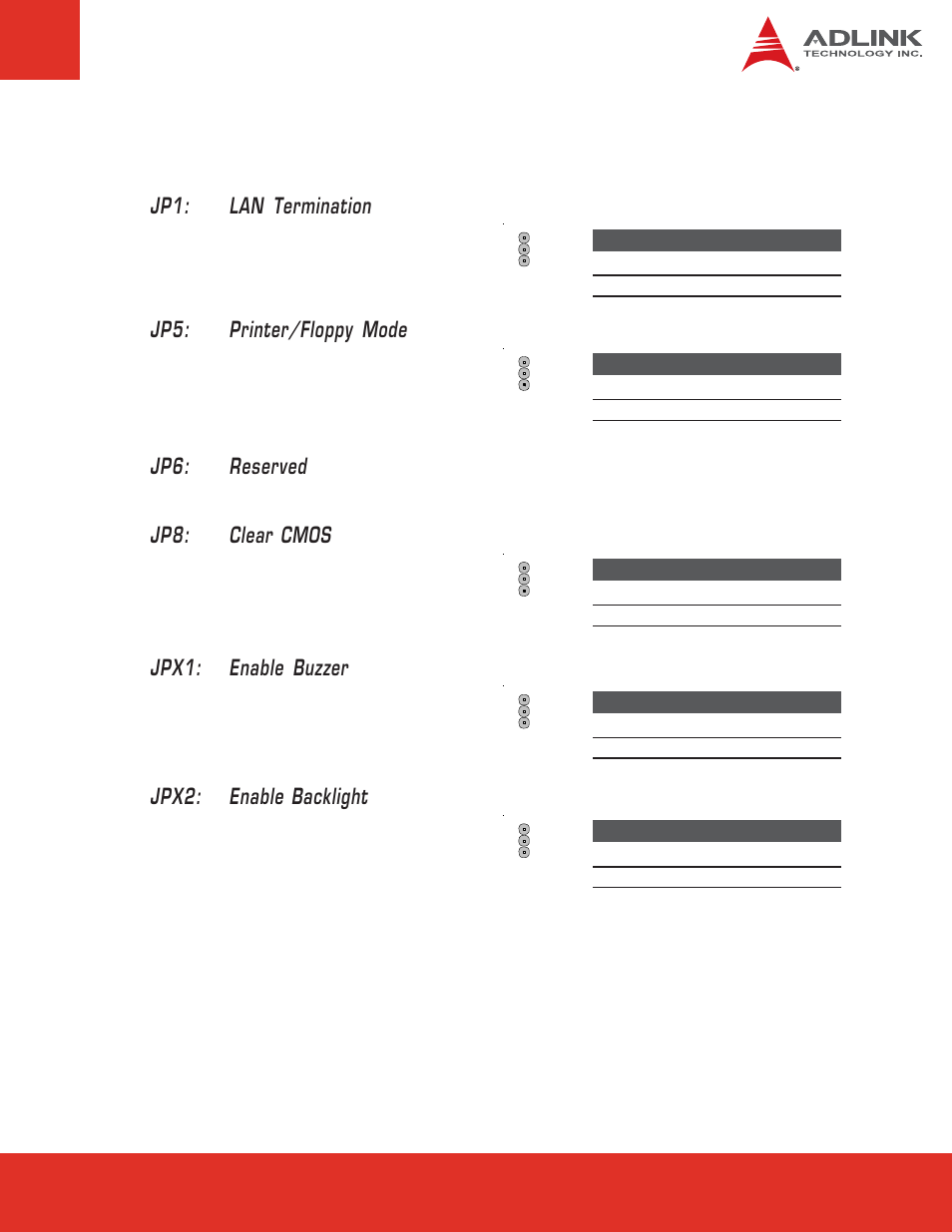 18 jumper settings, Jp1: lan termination, Jp5: printer/floppy mode | Jp6: reserved jp8: clear cmos, Jpx1: enable buzzer, Jpx2: enable backlight | ADLINK ETX-Proto User Manual | Page 31 / 38