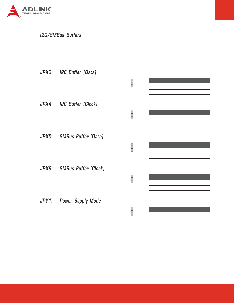 Jpx3: i2c buffer (data), Jpx4: i2c buffer (clock), Jpx5: smbus buffer (data) | Jpx6: smbus buffer (clock), Jpy1: power supply mode, I2c/smbus buffers | ADLINK ETX-Proto User Manual | Page 32 / 38