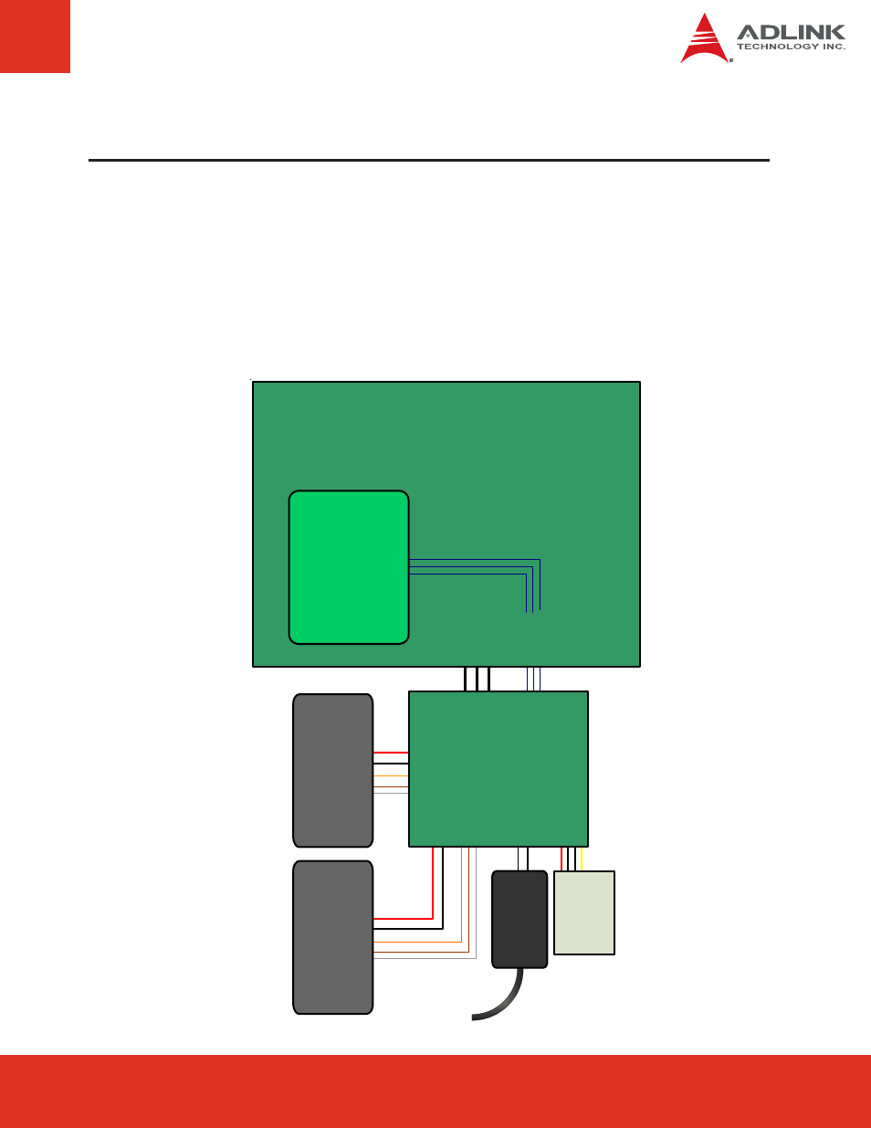 3 functional block diagram, Battman, Com express carrier | ADLINK BattMan: Smart Battery Management Reference Design User Manual | Page 13 / 28