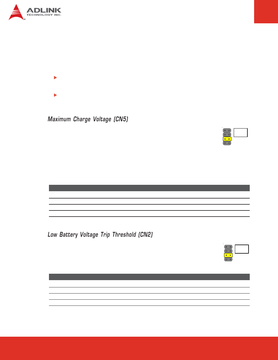 4 battery settings, Maximum charge voltage (cn5), Low battery voltage trip threshold (cn2) | Cn5 cn2 | ADLINK BattMan: Smart Battery Management Reference Design User Manual | Page 18 / 28