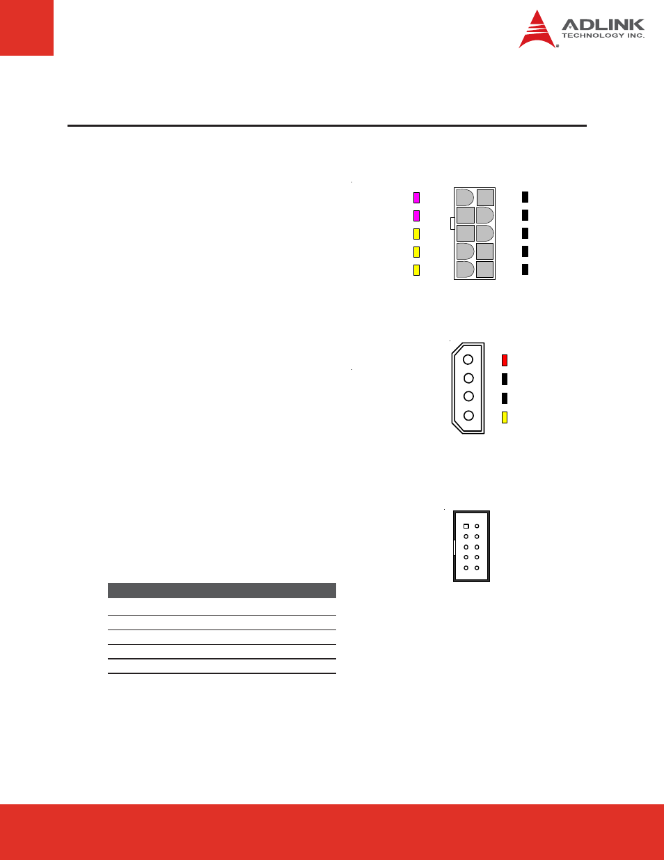 7 connector pin assignments, 1 atx output power to host system connector (cnx2), 2 auxiliary output power connector (cnx1) | 3 host control/monitor connector (cn6) | ADLINK BattMan: Smart Battery Management Reference Design User Manual | Page 19 / 28