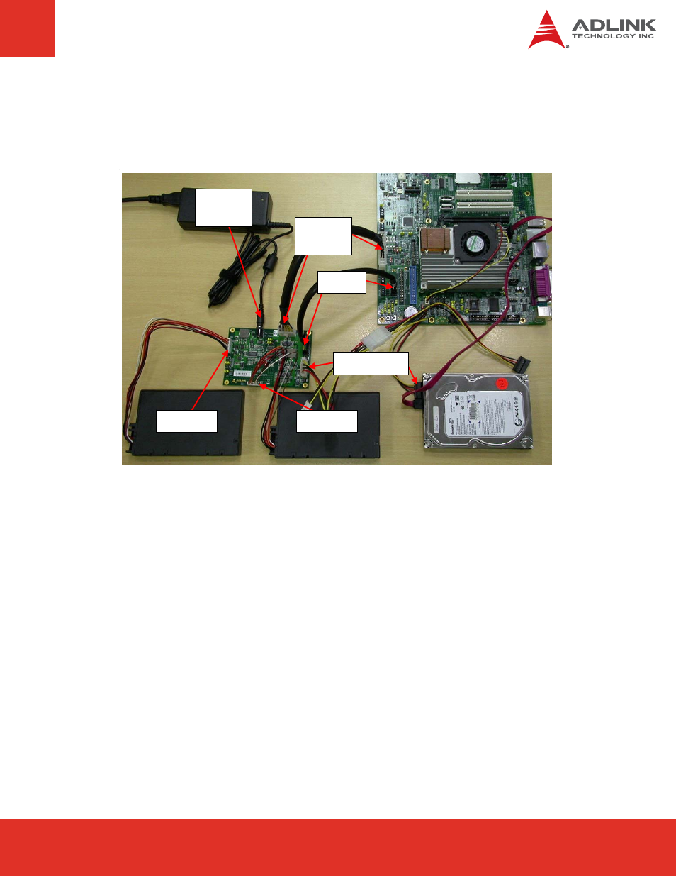 ADLINK BattMan: Smart Battery Management Reference Design User Manual | Page 23 / 28