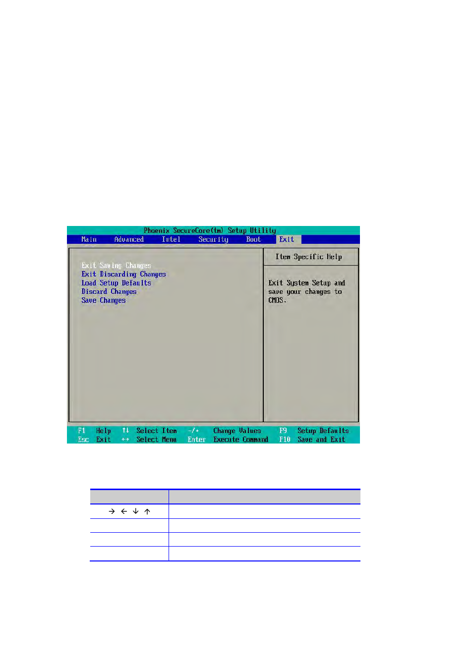 4 using the module, 1 bios, Configuring the phoenix bios | Using the module, Bios | ADLINK CoreExpress-ECO2 User Manual | Page 23 / 36