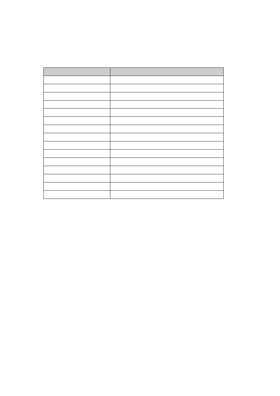 2 i/o address map, I/o address map | ADLINK CoreExpress-ECO2 User Manual | Page 28 / 36