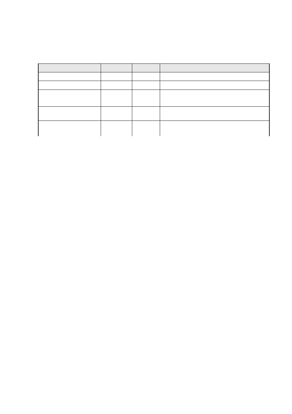 Appendix d, Revision history, Appendix d, revision history | ADLINK CoreExpress-ECO2 User Manual | Page 36 / 36