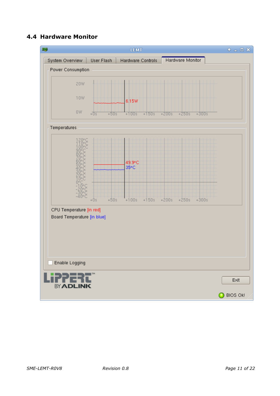 Hardware monitor, 4 hardware monitor | ADLINK Hurricane-QM57 User Manual | Page 15 / 30