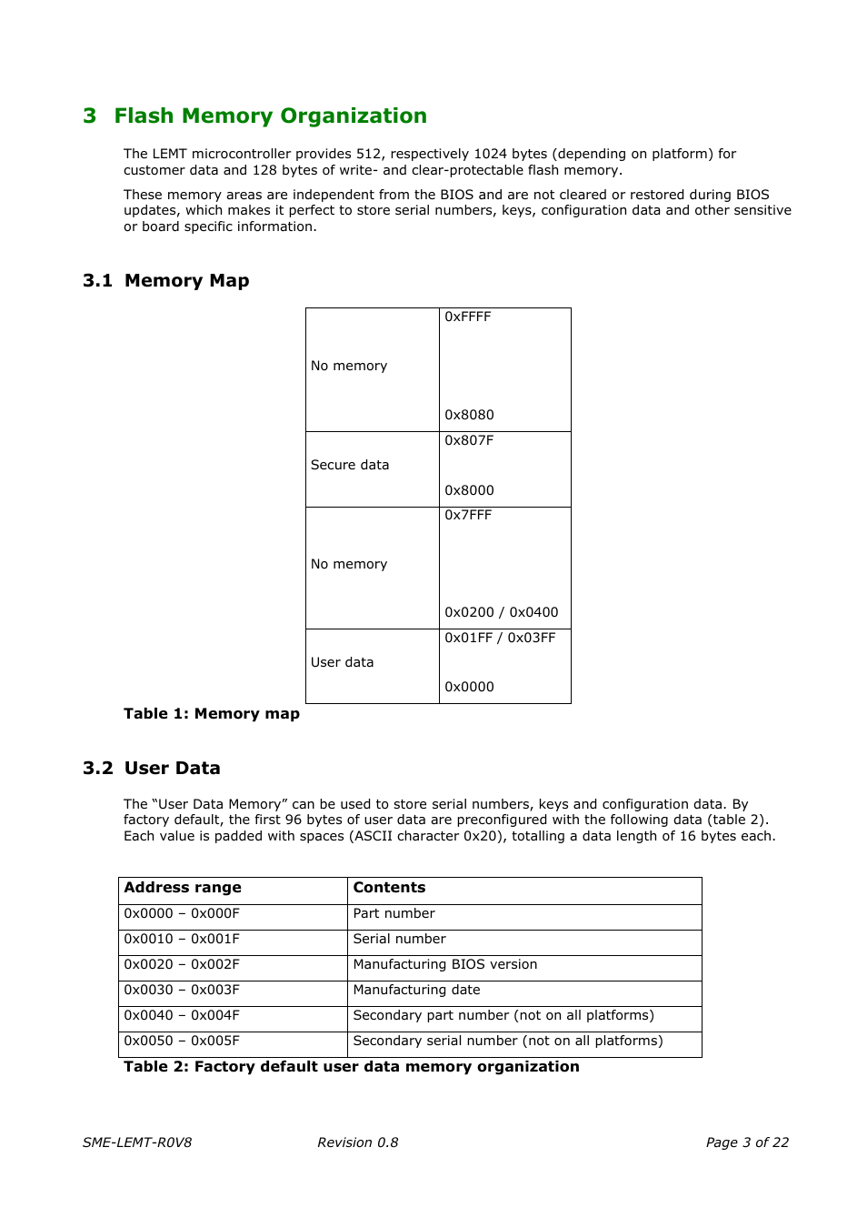 Flash memory organization, Memory map, User data | 2 user data | ADLINK Hurricane-QM57 User Manual | Page 7 / 30