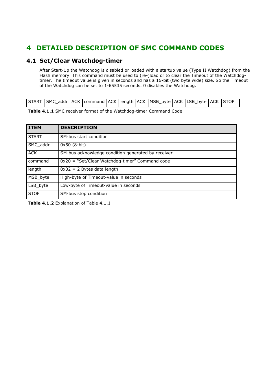 4 detailed description of smc command codes, 1 set/clear watchdog-timer | ADLINK CoreExpress-ECO2 User Manual | Page 12 / 38