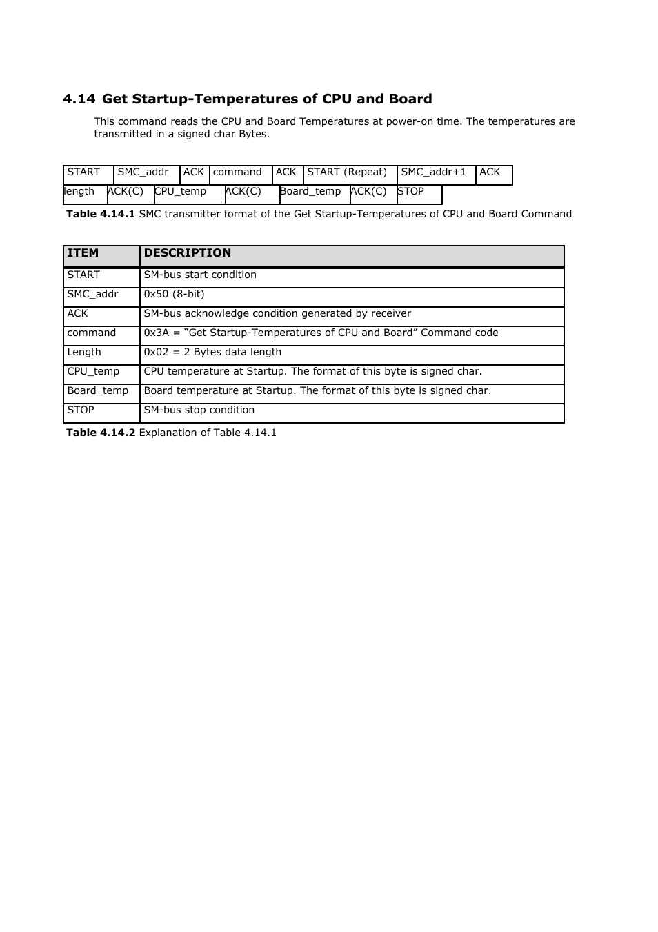 14 get startup-temperatures of cpu and board | ADLINK CoreExpress-ECO2 User Manual | Page 22 / 38