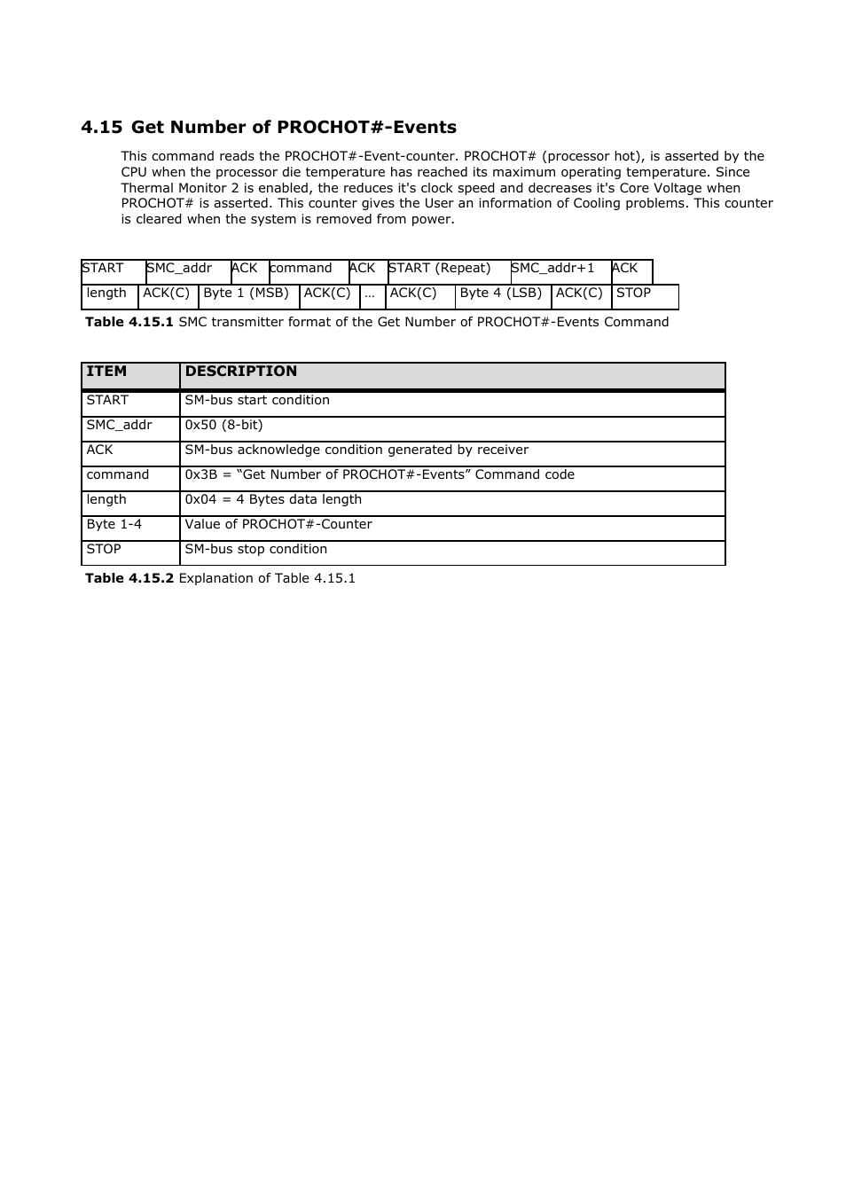 15 get number of prochot#-events | ADLINK CoreExpress-ECO2 User Manual | Page 23 / 38