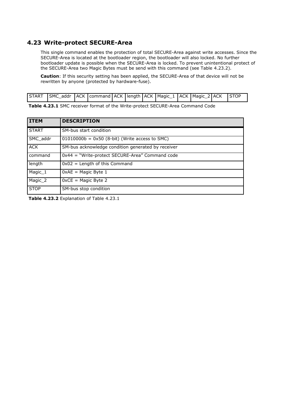 23 write-protect secure-area | ADLINK CoreExpress-ECO2 User Manual | Page 29 / 38