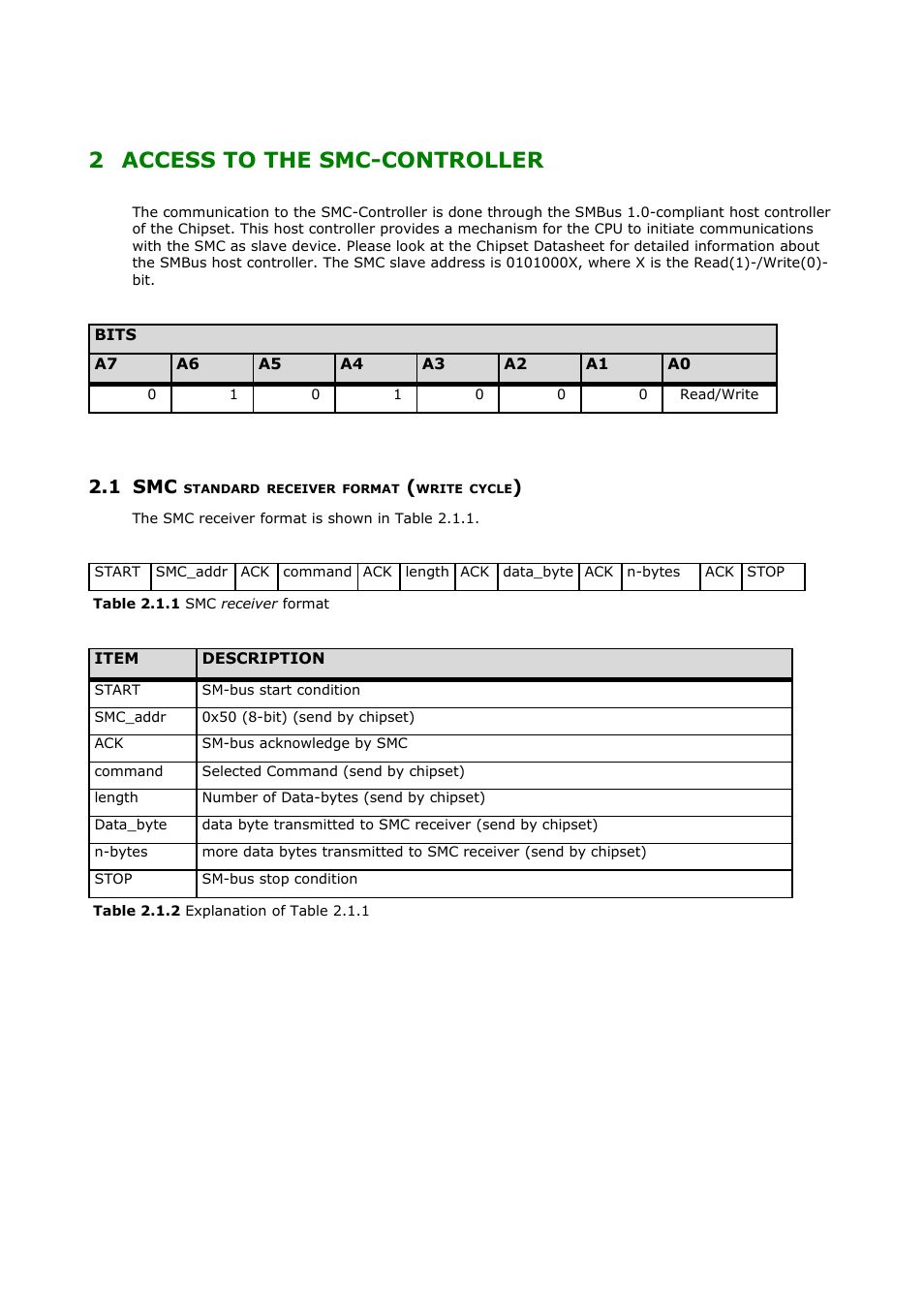 2 access to the smc-controller, 1 smc standard receiver format (write cycle), 1 smc | ADLINK CoreExpress-ECO2 User Manual | Page 8 / 38