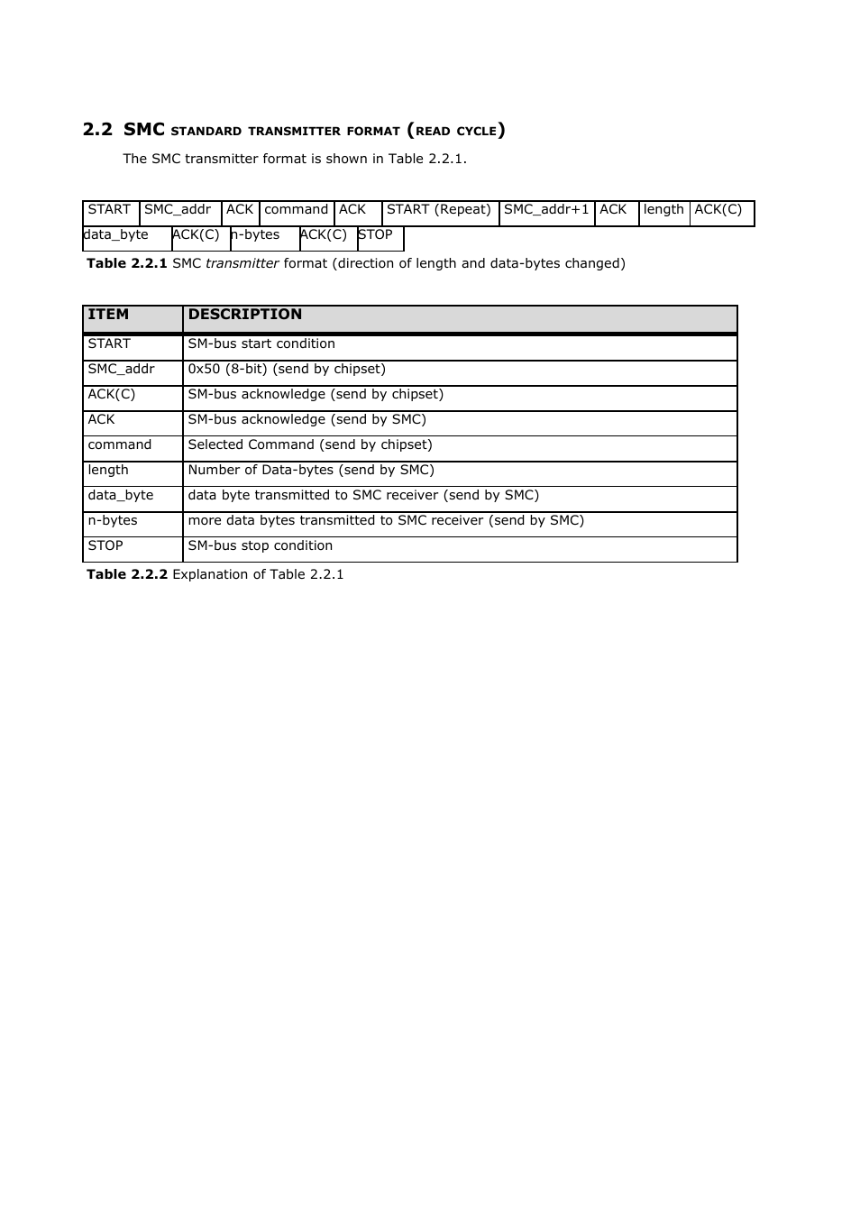 2 smc standard transmitter format (read cycle), 2 smc | ADLINK CoreExpress-ECO2 User Manual | Page 9 / 38