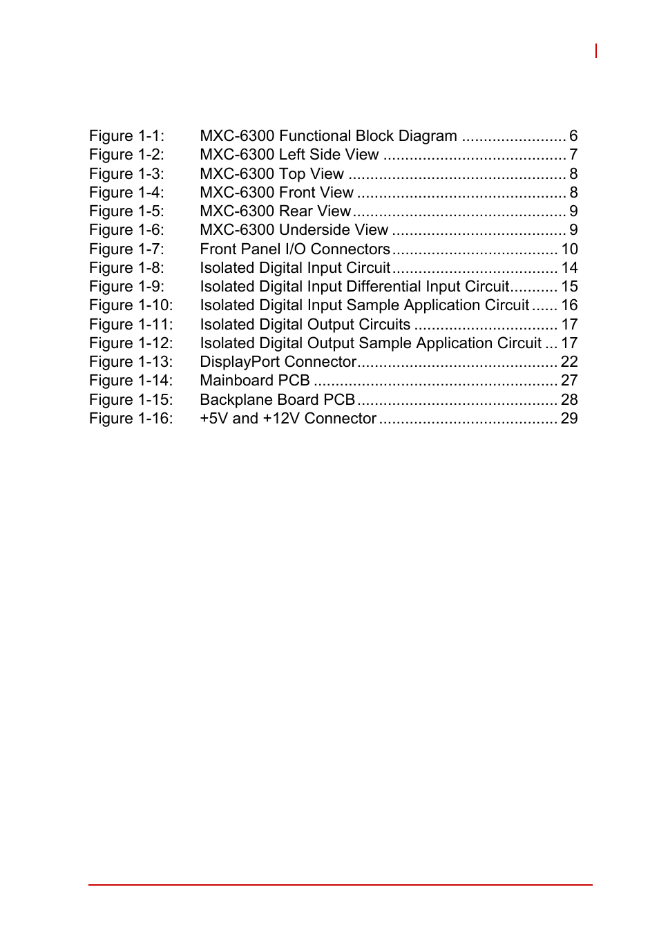 List of figures | ADLINK MXC-6300 Series User Manual | Page 11 / 124