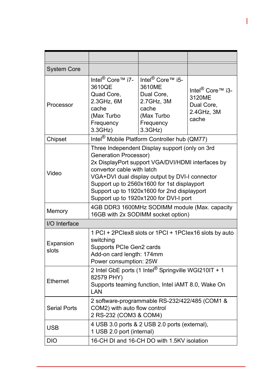 3 specifications, Specifications | ADLINK MXC-6300 Series User Manual | Page 15 / 124