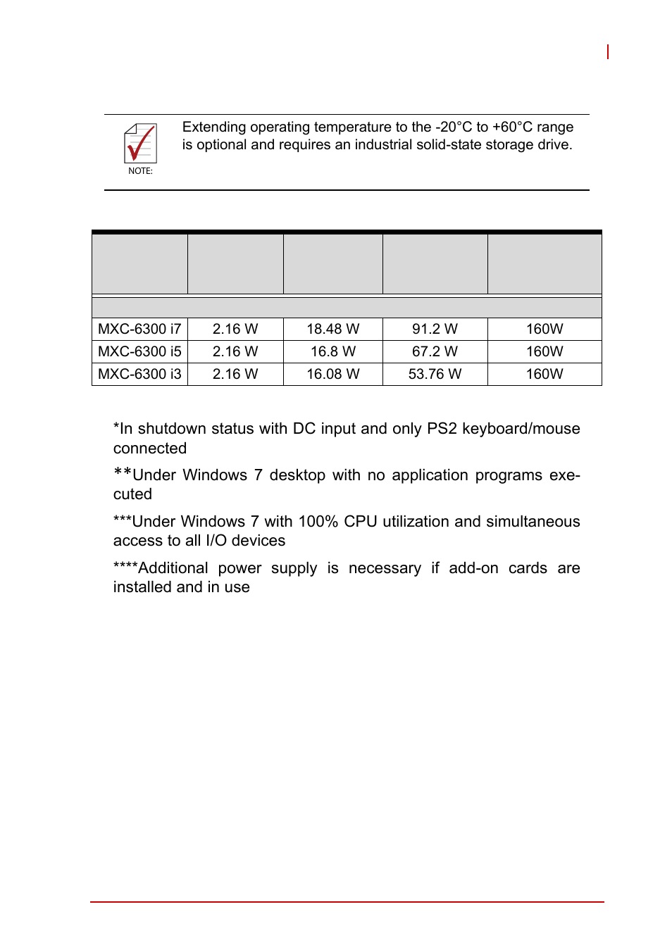 ADLINK MXC-6300 Series User Manual | Page 17 / 124