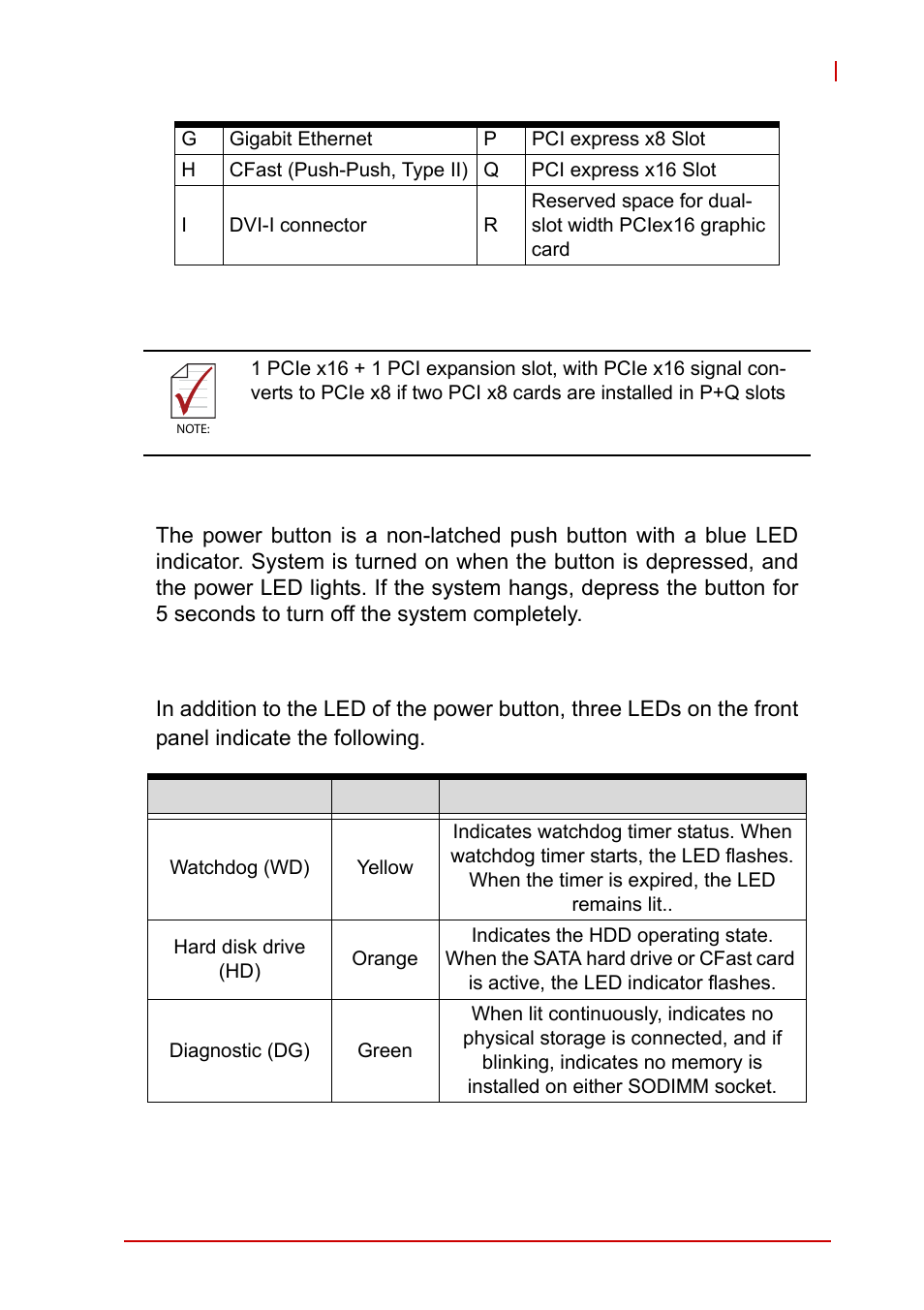 1 power button, 2 led indicators, Power button | Led indicators, Table 1-1, Front panel i/o connector legend, Table 1-2 | ADLINK MXC-6300 Series User Manual | Page 23 / 124