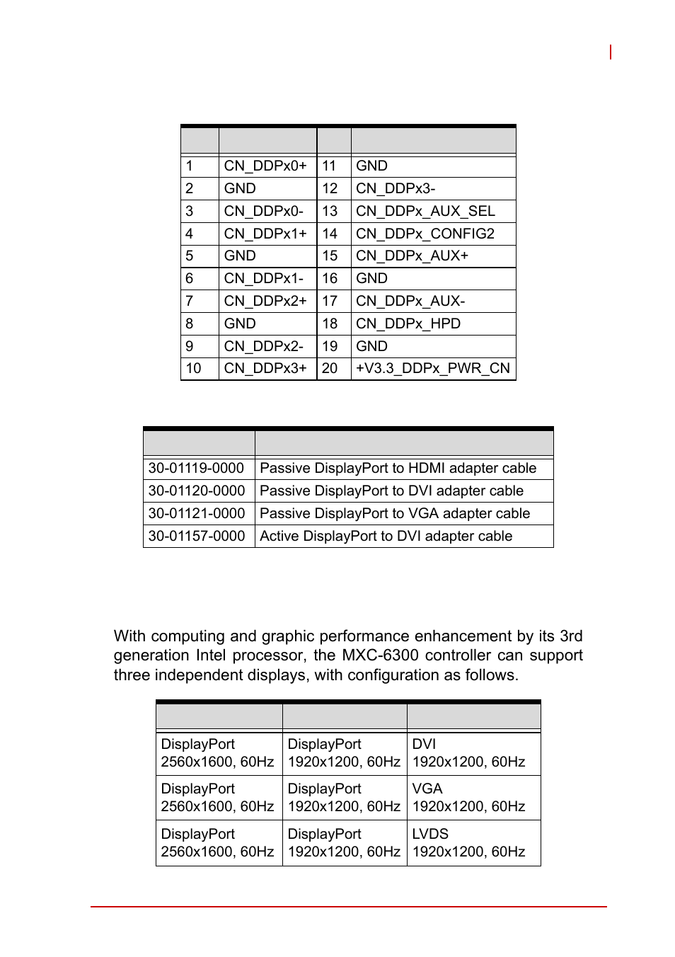 Display options, Table 1-9, Displayport pin assignments | Table 1-10, Applicable cable types | ADLINK MXC-6300 Series User Manual | Page 35 / 124