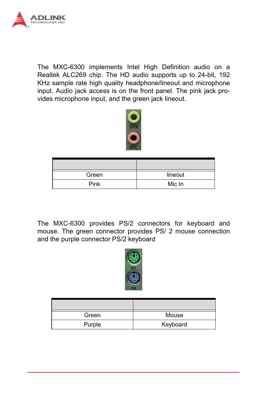 11 audio jacks, 12 keyboard & mouse ps/2 connectors, Audio jacks | Keyboard & mouse ps/2 connectors, Table 1-11, Maximum available resolutions, Table 1-12, Audio jack signals, Table 1-13, Ps/2 connector signals | ADLINK MXC-6300 Series User Manual | Page 36 / 124