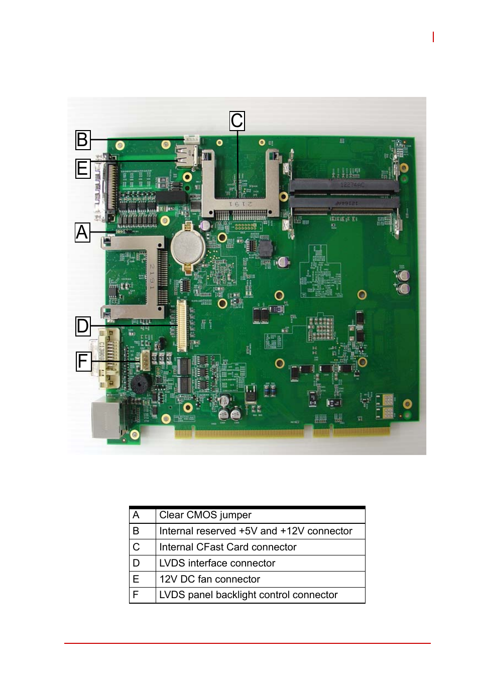 7 internal i/o connectors, Internal i/o connectors, Table 1-15 | Mainboard connector legend, Figure 1-14, Mainboard pcb | ADLINK MXC-6300 Series User Manual | Page 39 / 124