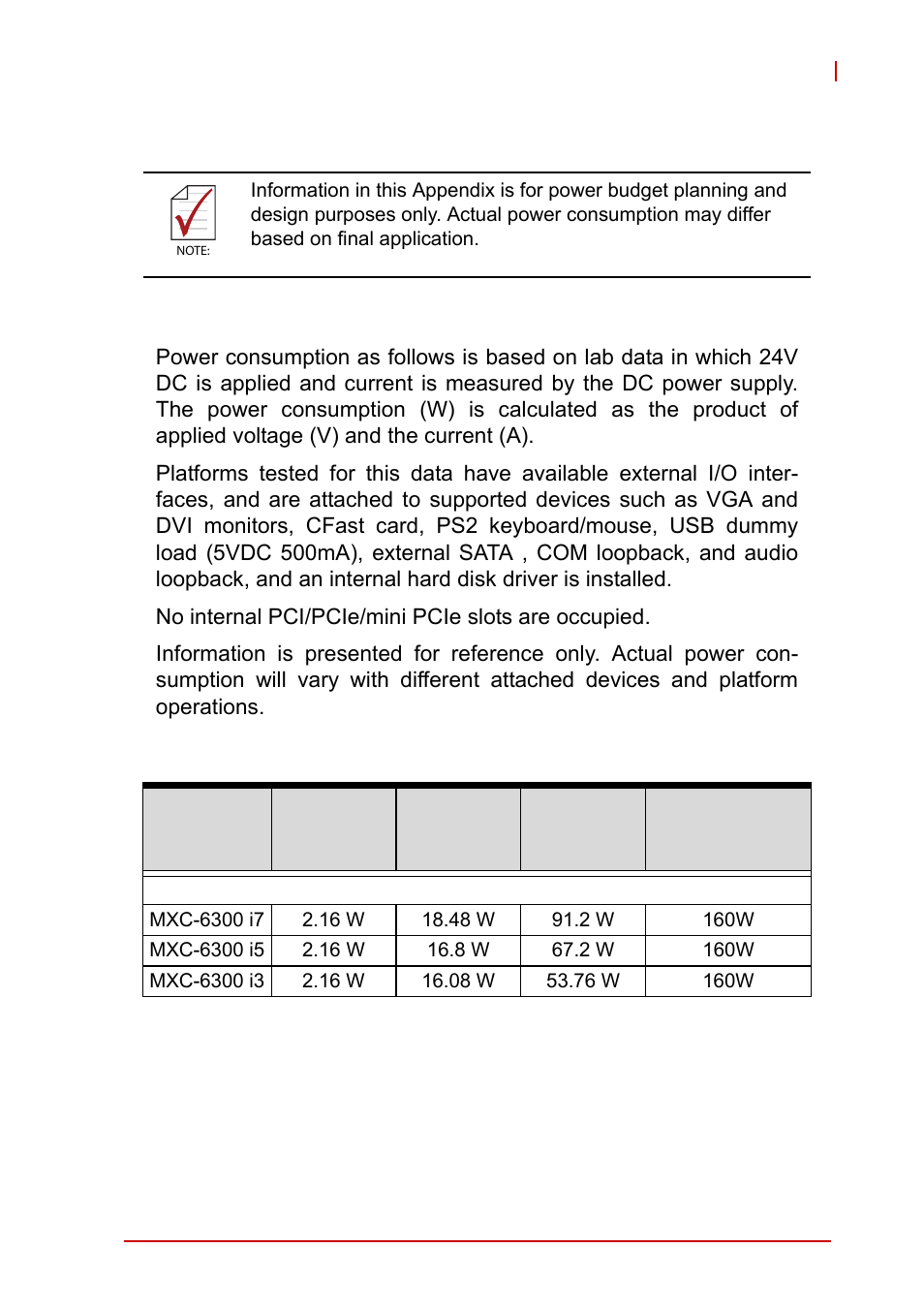 Appendix a: power consumption, A.1 power consumption reference, A appendix: power consumption | Power consumption reference, Table a-1, Power consumption | ADLINK MXC-6300 Series User Manual | Page 73 / 124