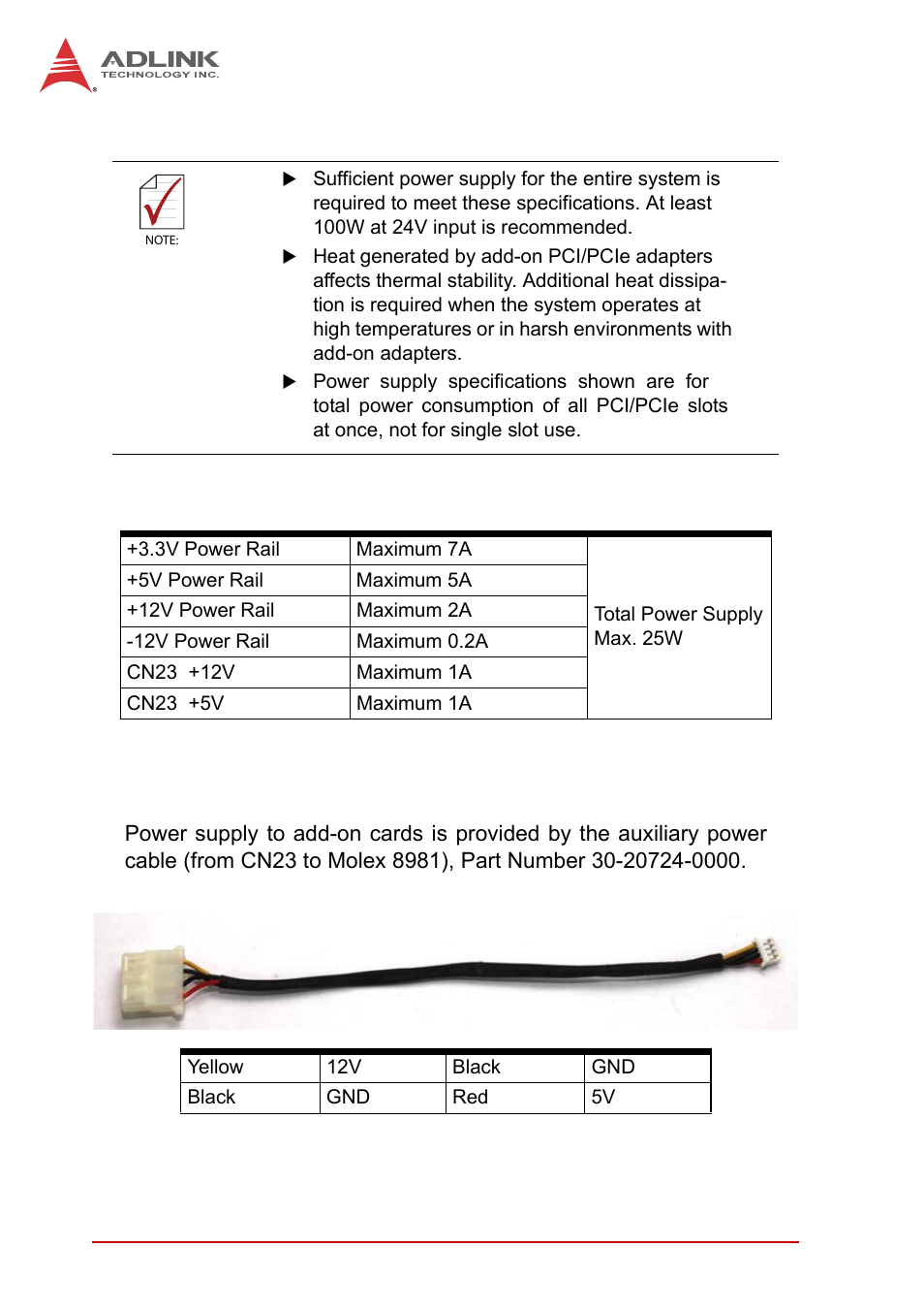 A.2 power supply reference, A.3 accessory cabling, Power supply reference | Accessory cabling, Table a-2, Power supply | ADLINK MXC-6300 Series User Manual | Page 74 / 124