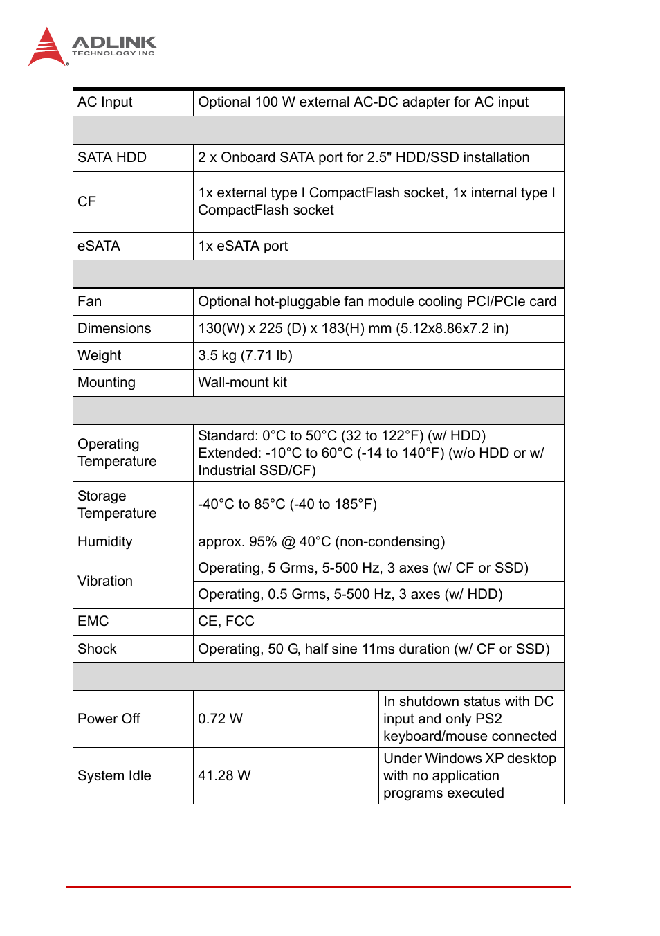 ADLINK MXC-6000 Series User Manual | Page 16 / 100