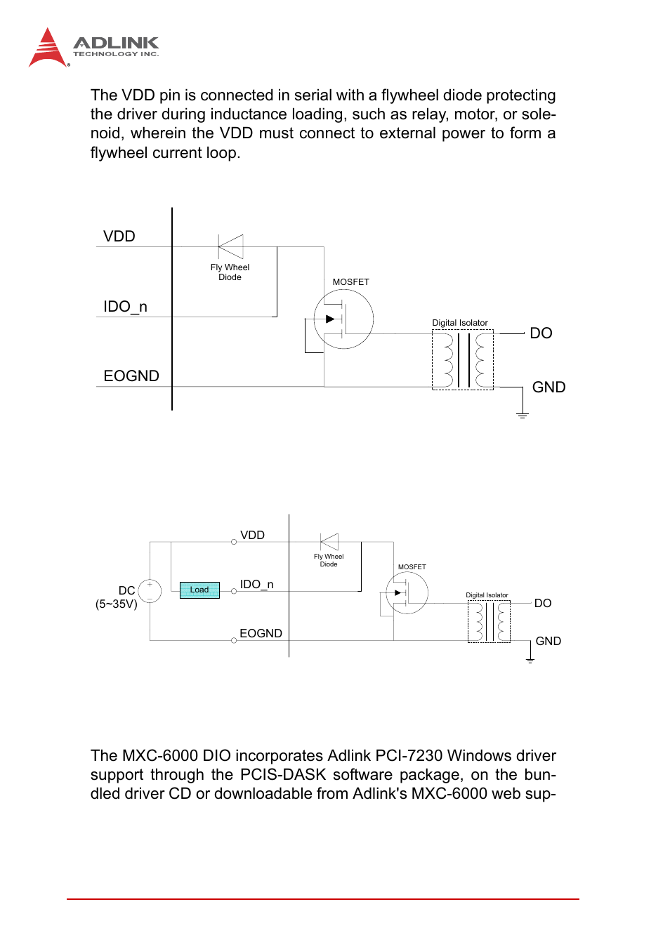 3 digital i/o windows driver and api, Digital i/o windows driver and api, Figure 1-12 | Isolated digital output circuits, Figure 1-13, Isolated digital output sample application circuit, Vdd ido_n eognd do gnd | ADLINK MXC-6000 Series User Manual | Page 28 / 100