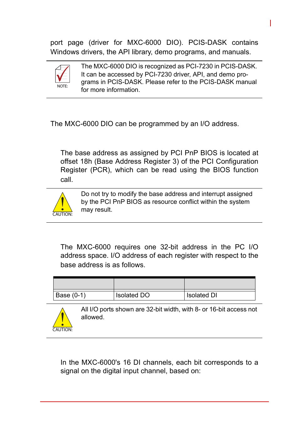 4 digital i/o programming i/o address, Digital i/o programming i/o address | ADLINK MXC-6000 Series User Manual | Page 29 / 100