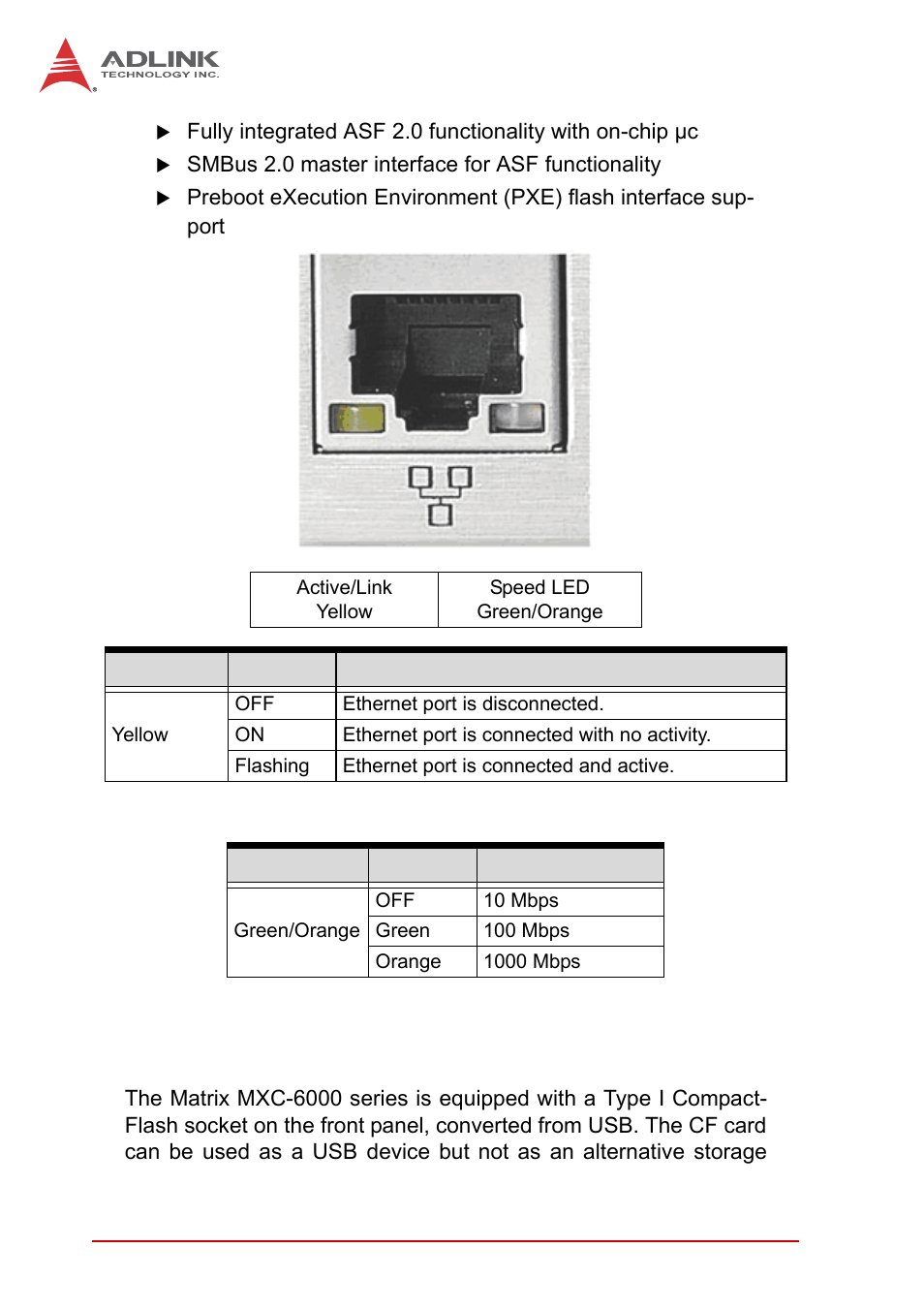 7 compactflash socket, Compactflash socket, Table 1-6 | Active/link led, Table 1-7, Speed led | ADLINK MXC-6000 Series User Manual | Page 32 / 100