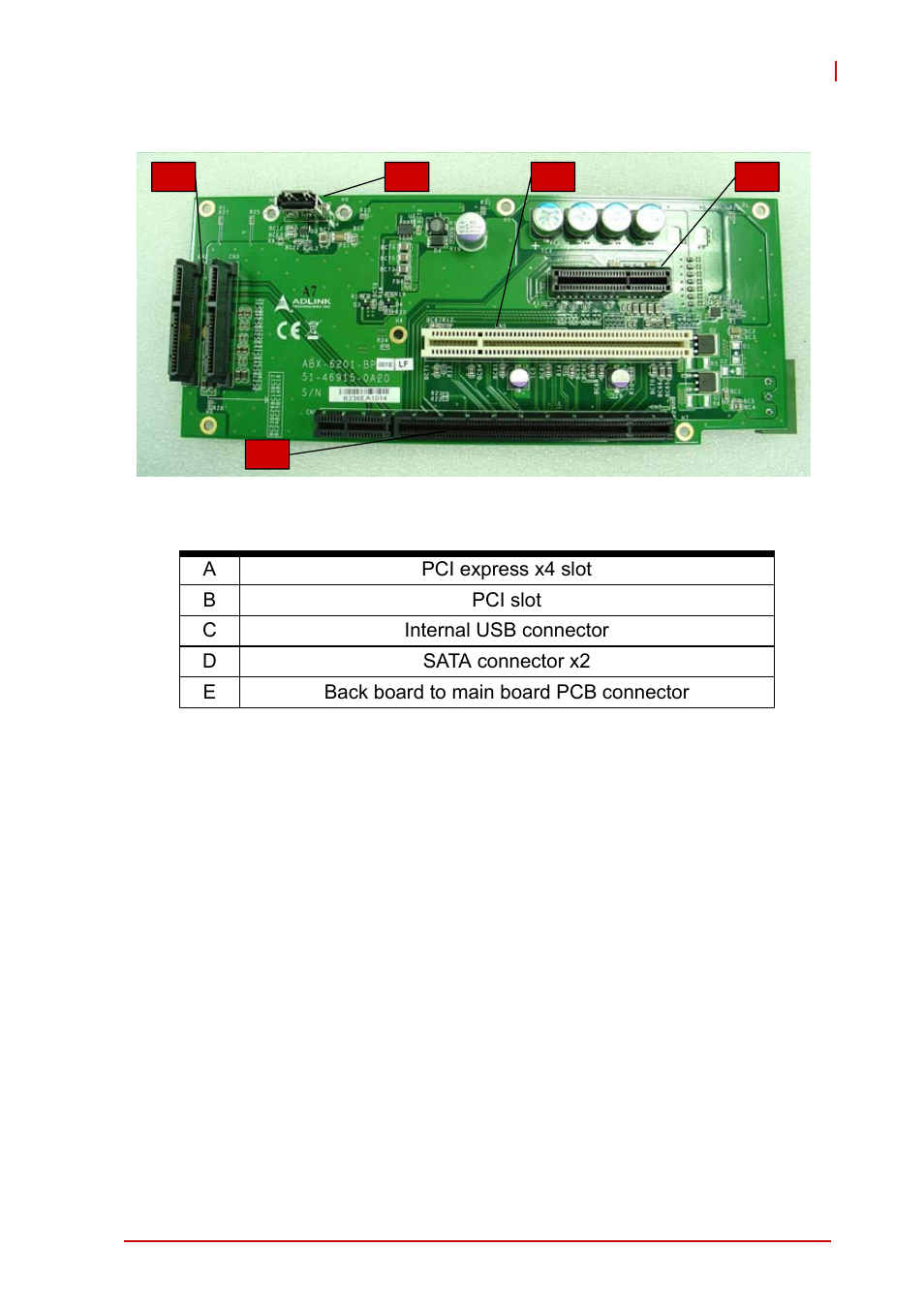 Table 1-14, Backplane board connector legend, Figure 1-15 | Backplane board pcb | ADLINK MXC-6000 Series User Manual | Page 39 / 100