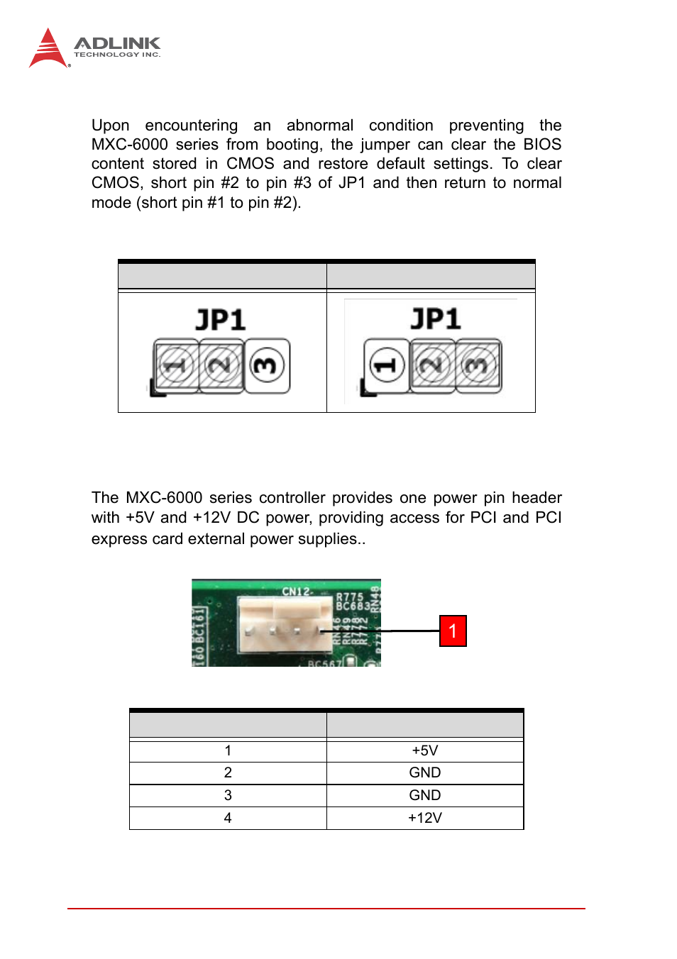 1 clear cmos jumper, 2 internal reserved +5v and +12v connector, Clear cmos jumper | Internal reserved +5v and +12v connector, Table 1-15, Clear cmos jumper settings, Table 1-16, 5v and +12v connector pin functions | ADLINK MXC-6000 Series User Manual | Page 40 / 100