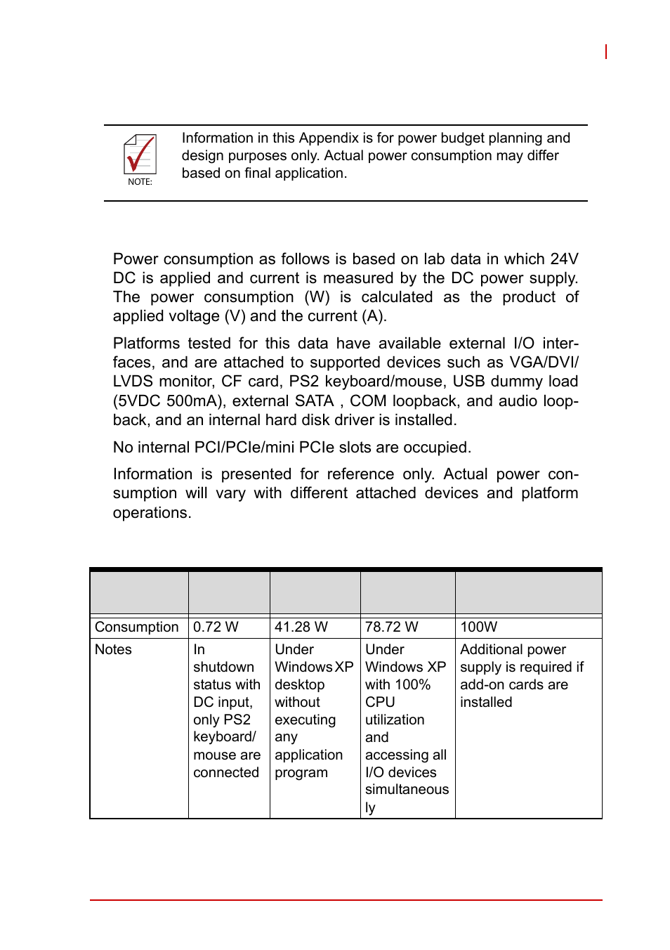 Appendix a: power consumption, A.1 power consumption reference, A appendix: power consumption | Power consumption reference, Table a-1, Power consumption | ADLINK MXC-6000 Series User Manual | Page 67 / 100